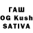 МАРИХУАНА SATIVA & INDICA Kabashov Kairat